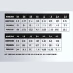 TAIYU Braided Fishing Line 4X-100 m - Image 2